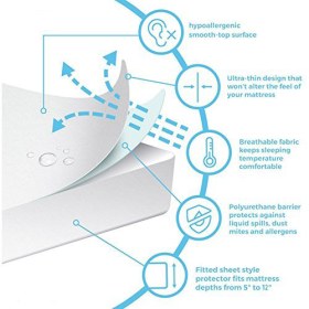 Επίστρωμα βαμβακερό αδιάβροχο 120X200cm, Comfort Nights - 