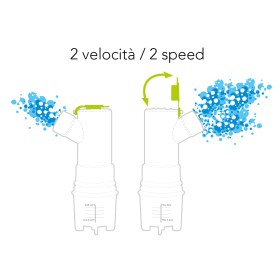 Νεφελοποιητής Norditalia DROP - 