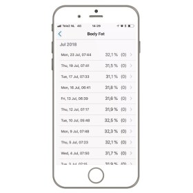 Omron Viva Έξυπνη Ζυγαριά-Λιπομετρητής με Bluetooth - 