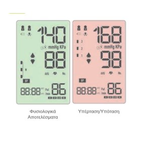 Norditalia Πιεσόμετρο Μπράτσου DBP-6177 - 
